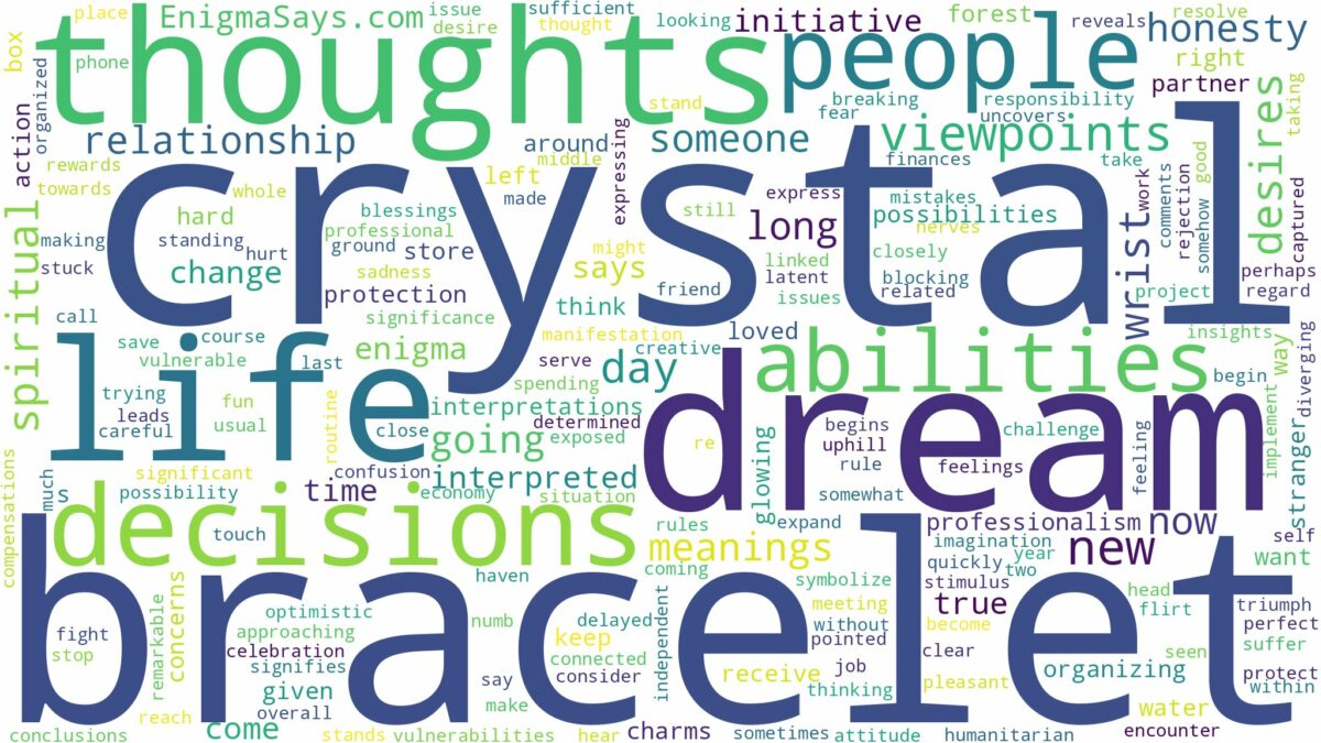 dream about crystal bracelet and related dreams with their meanings in a word cloud