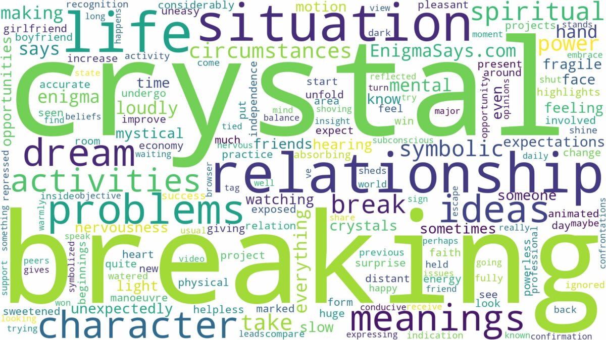 dreaming of crystal breaking and related dreams with their meanings in a word cloud