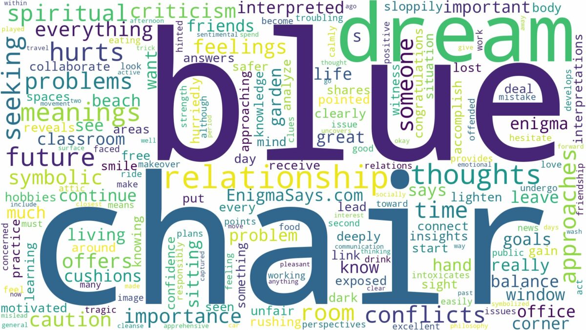 dream about blue chair and related dreams with their meanings in a word cloud