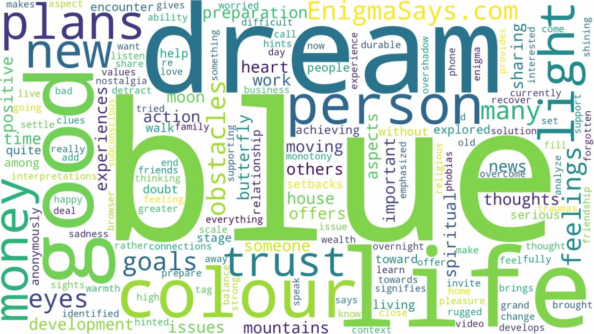 dream about blue colour and related dreams with their meanings in a word cloud