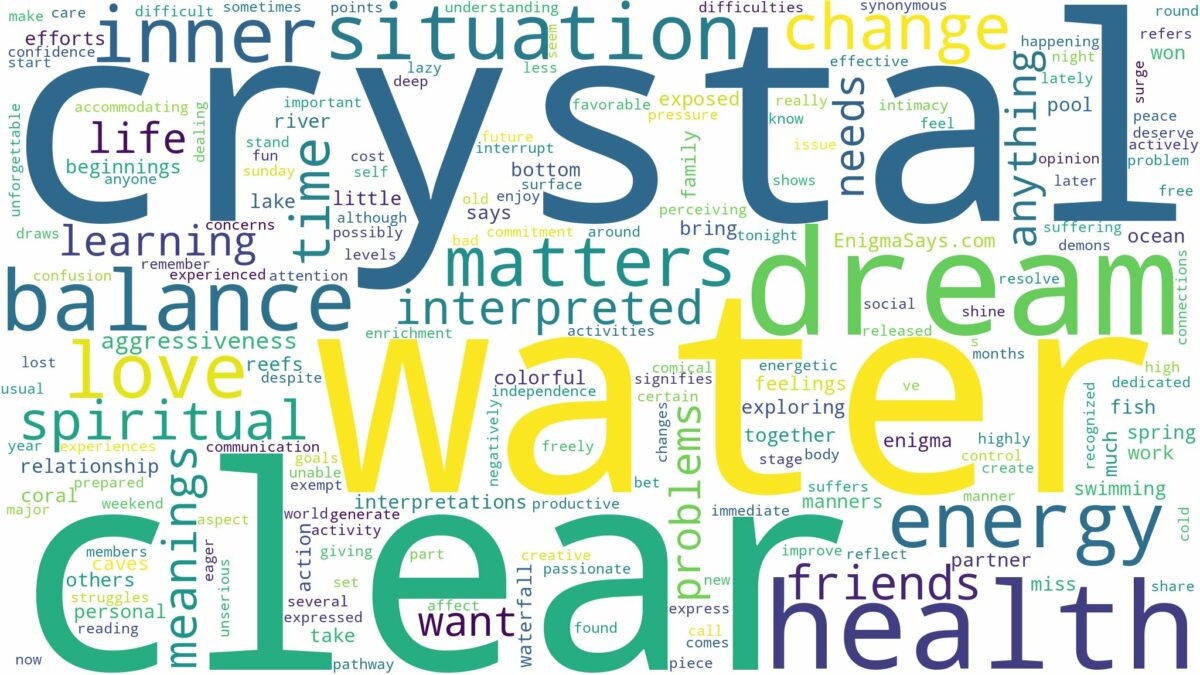 dream about crystal clear water and related dreams with their meanings in a word cloud