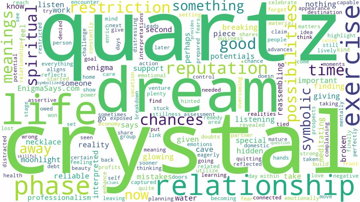 dream about crystal quartz and related dreams with their meanings in a word cloud