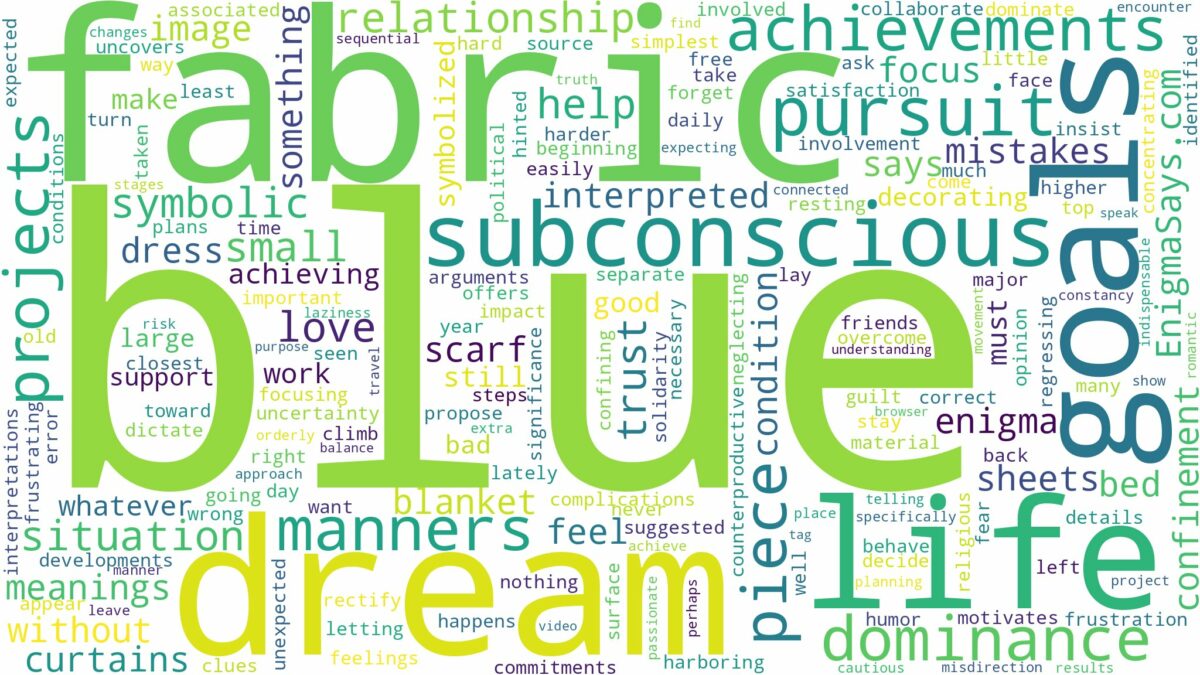 dream about blue fabric and related dreams with their meanings in a word cloud