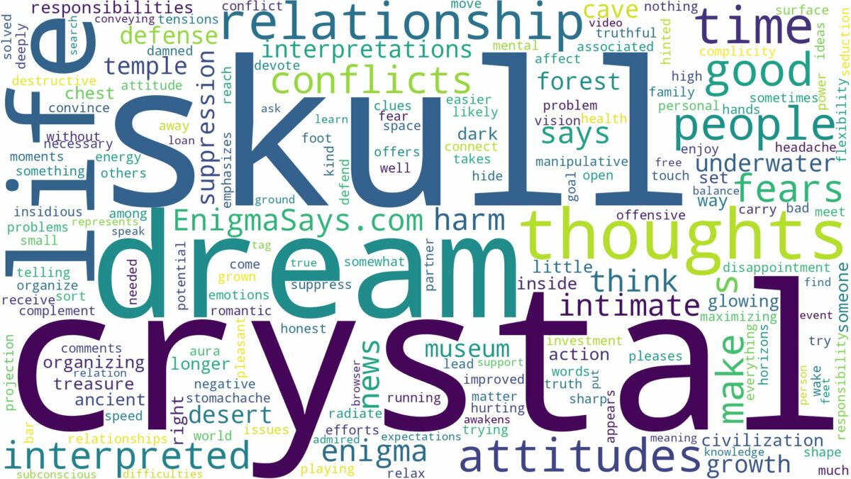 dream about crystal skull and related dreams with their meanings in a word cloud