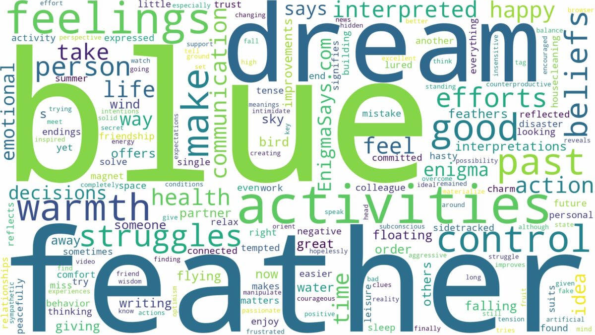 dream about blue feather and related dreams with their meanings in a word cloud