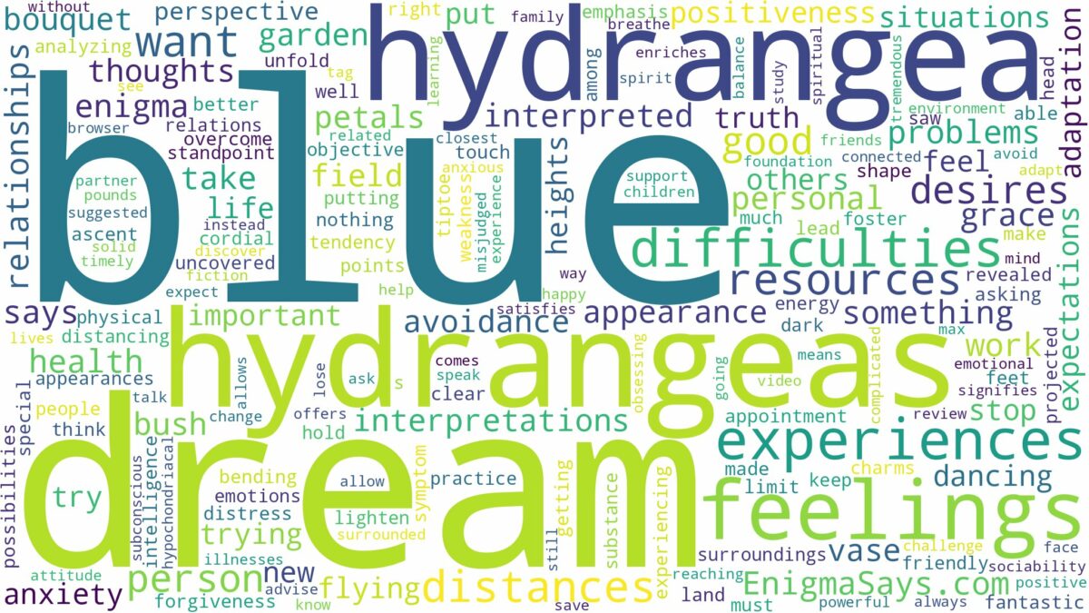 dream about blue hydrangeas and related dreams with their meanings in a word cloud