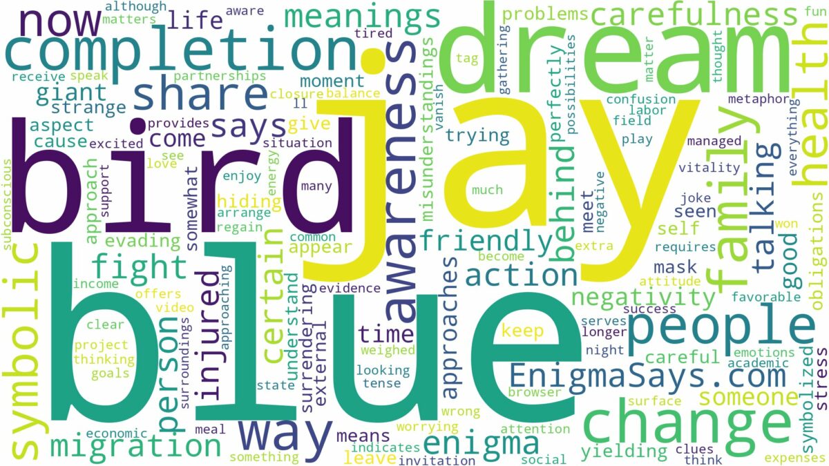 dream about blue jay bird and related dreams with their meanings in a word cloud