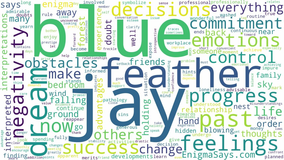 dream about blue jay feather and related dreams with their meanings in a word cloud