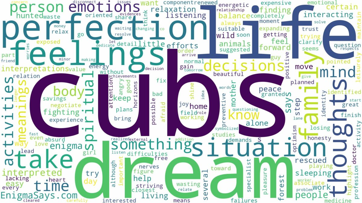 dreams about cubs and related dreams with their meanings in a word cloud