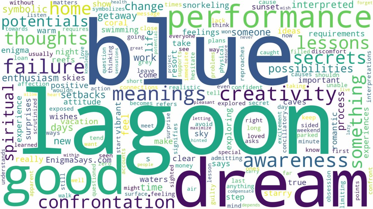 dream about blue lagoon and related dreams with their meanings in a word cloud