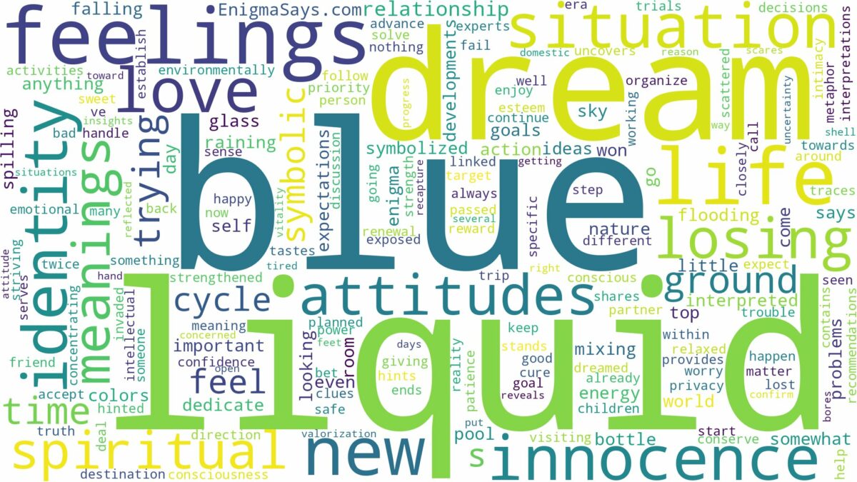 dream about blue liquid and related dreams with their meanings in a word cloud