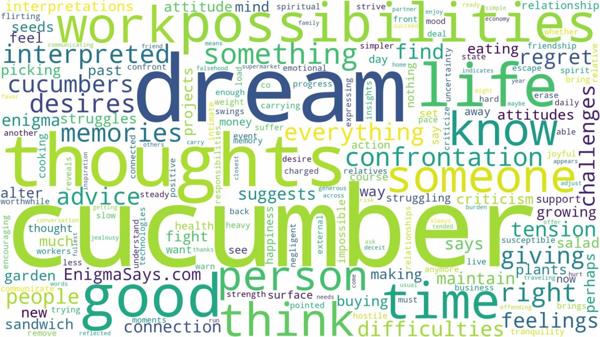 dream about cucumber and related dreams with their meanings in a word cloud