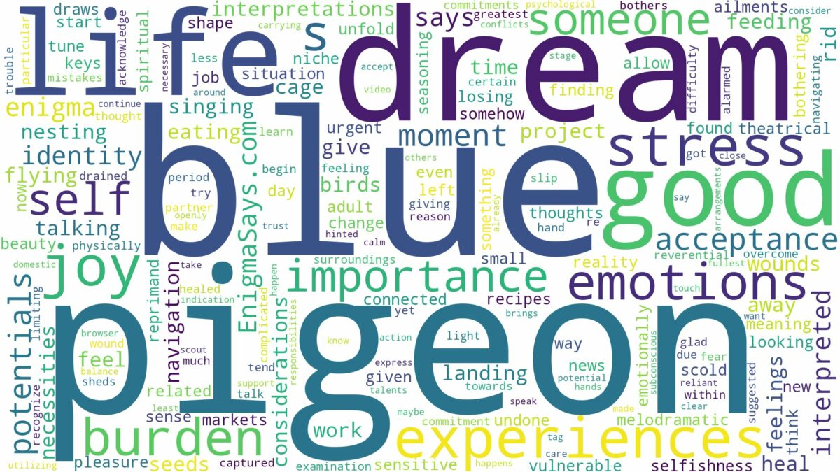 dream about blue pigeon and related dreams with their meanings in a word cloud