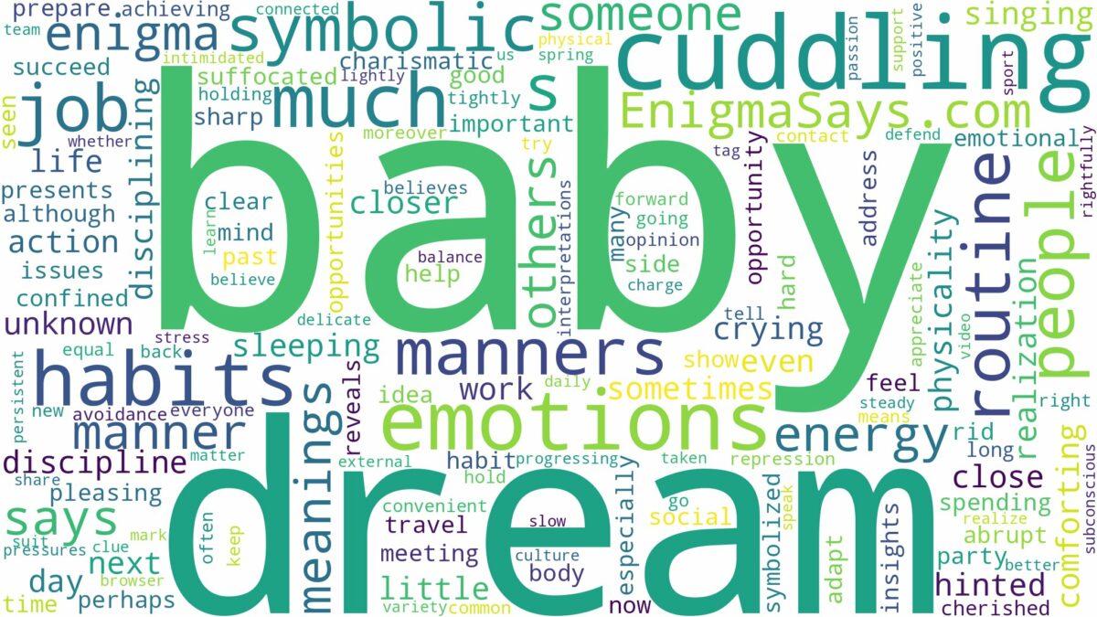 dream of cuddling a baby and related dreams with their meanings in a word cloud