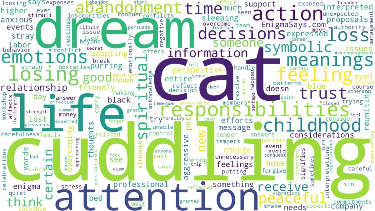 dream of cuddling a cat and related dreams with their meanings in a word cloud