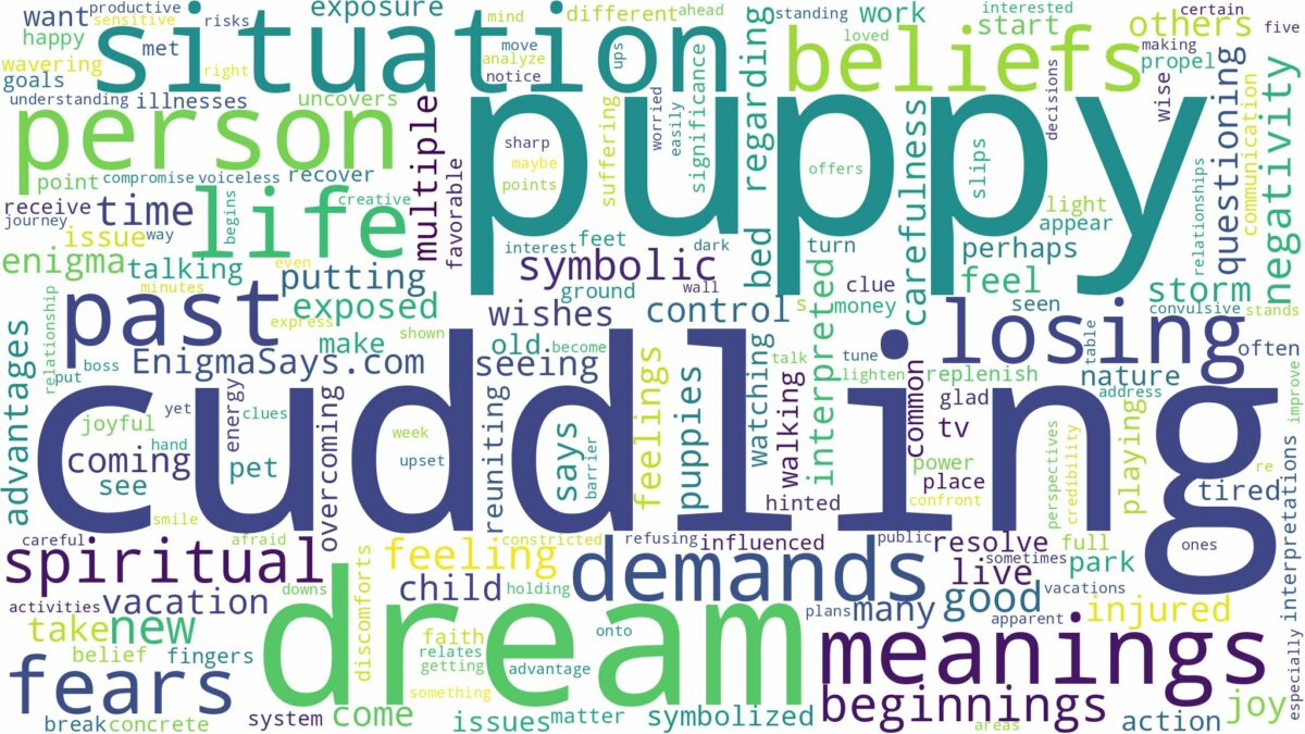 dream of cuddling a puppy and related dreams with their meanings in a word cloud