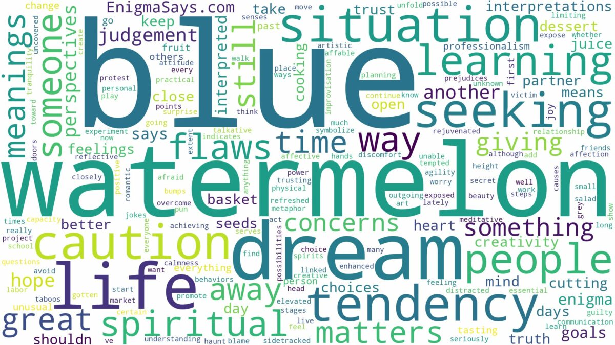 dream about blue watermelon and related dreams with their meanings in a word cloud