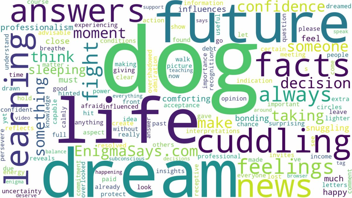 dream of cuddling dog and related dreams with their meanings in a word cloud