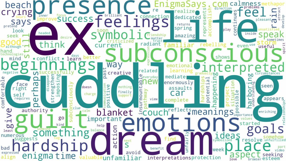 dream of cuddling your ex and related dreams with their meanings in a word cloud