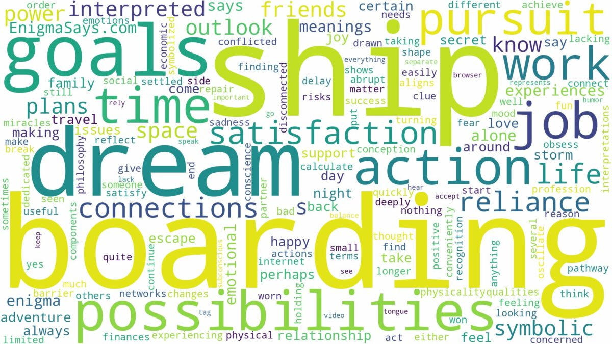 dream of boarding a ship and related dreams with their meanings in a word cloud