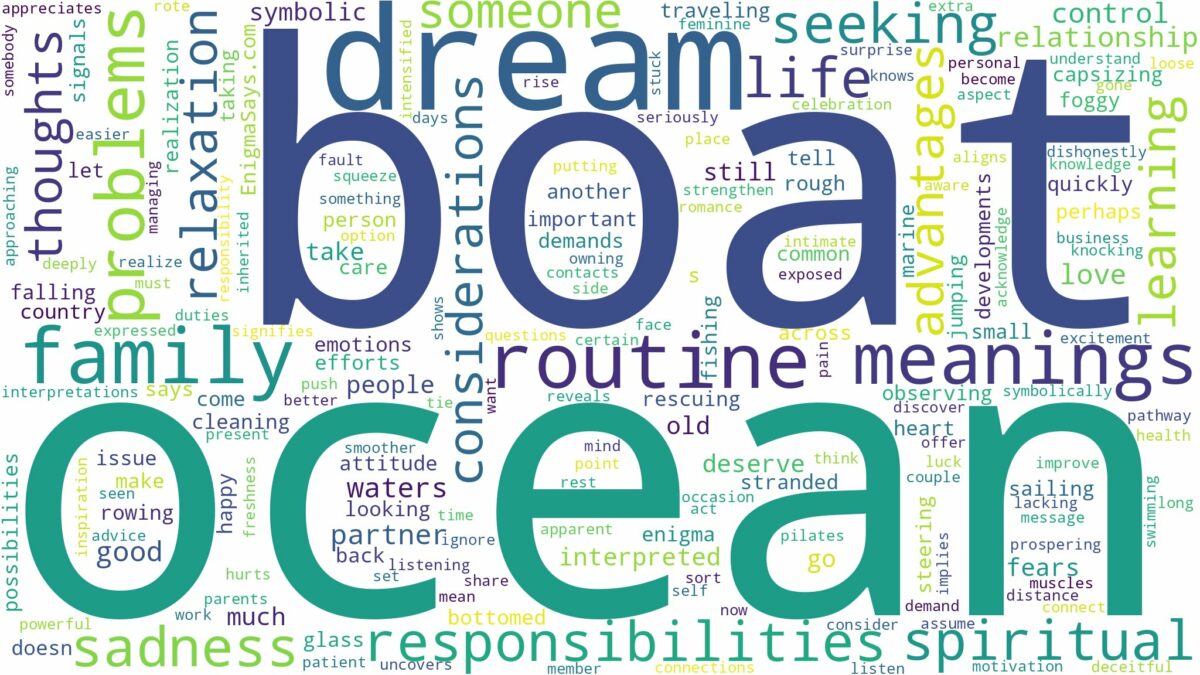 dream about boat in an ocean and related dreams with their meanings in a word cloud