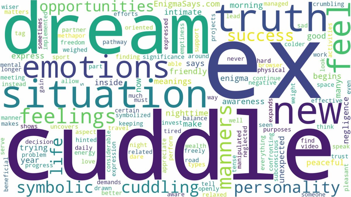 dreaming of cuddling with ex and related dreams with their meanings in a word cloud