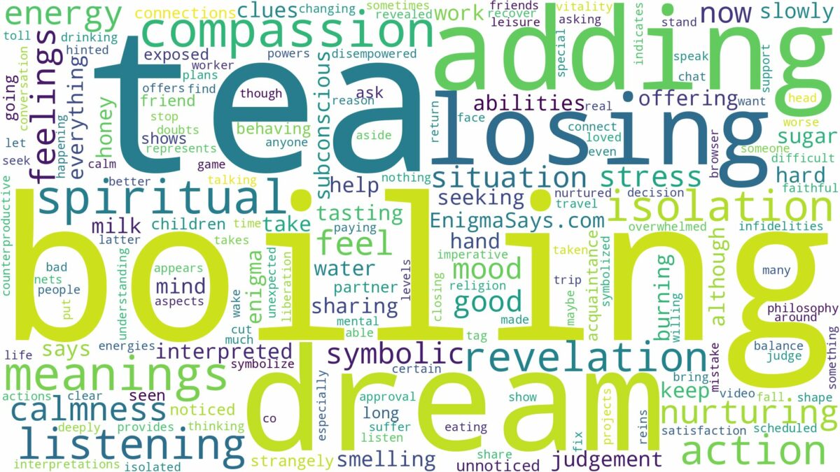 dream of boiling tea and related dreams with their meanings in a word cloud