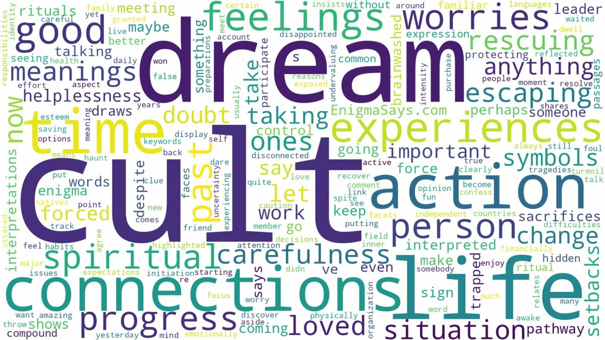 dream about cult and related dreams with their meanings in a word cloud