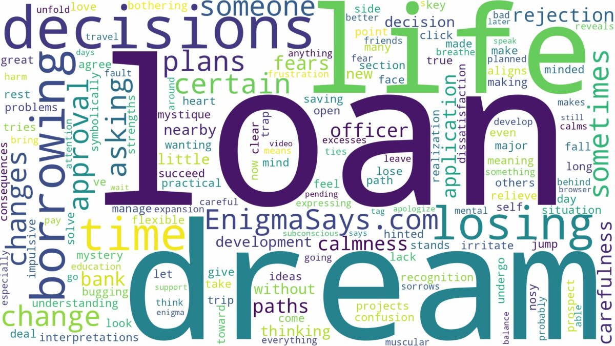 dream of borrowing loan and related dreams with their meanings in a word cloud