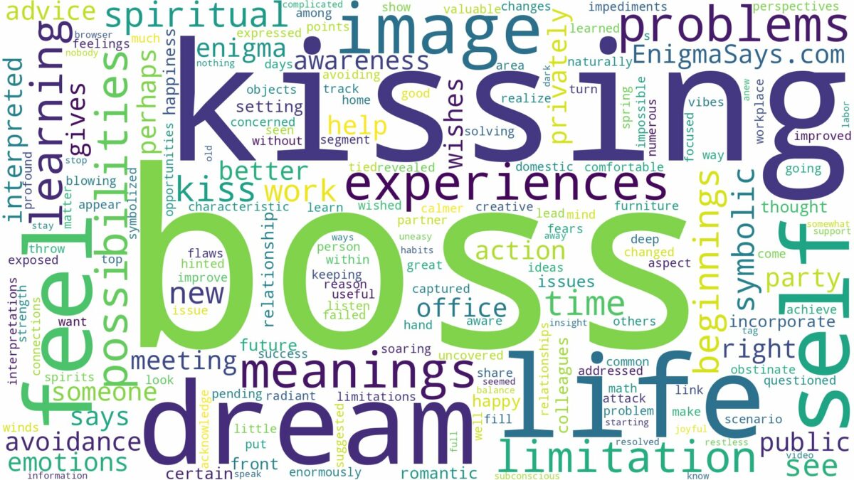 dreams about boss kissing you and related dreams with their meanings in a word cloud