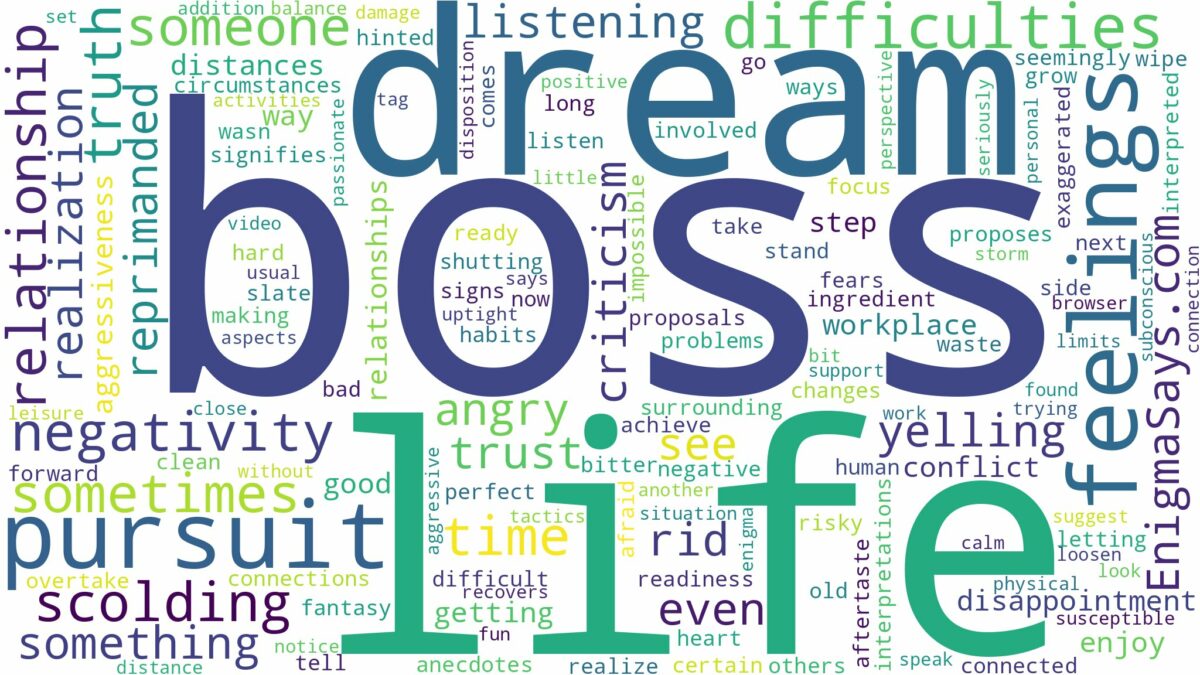 dreams about boss scolding and related dreams with their meanings in a word cloud