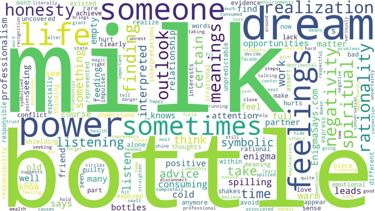 dream about bottle of milk and related dreams with their meanings in a word cloud