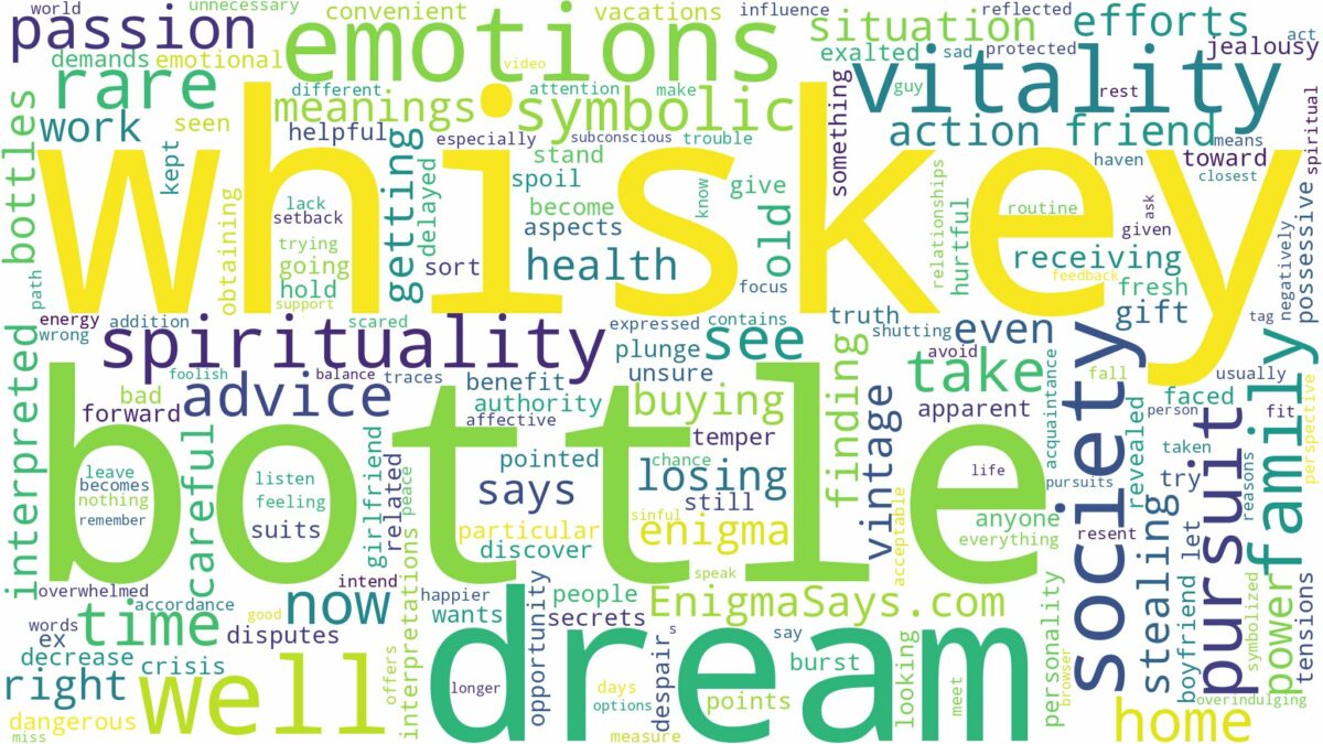 dream about bottle of whiskey and related dreams with their meanings in a word cloud