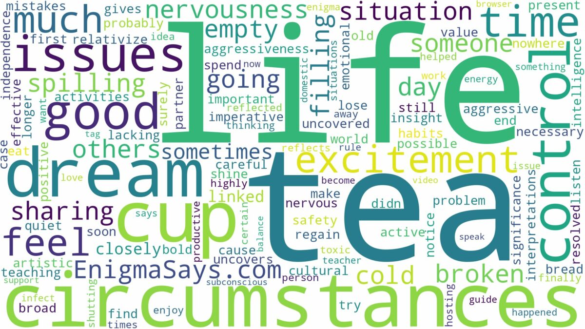 dream about cup of tea and related dreams with their meanings in a word cloud