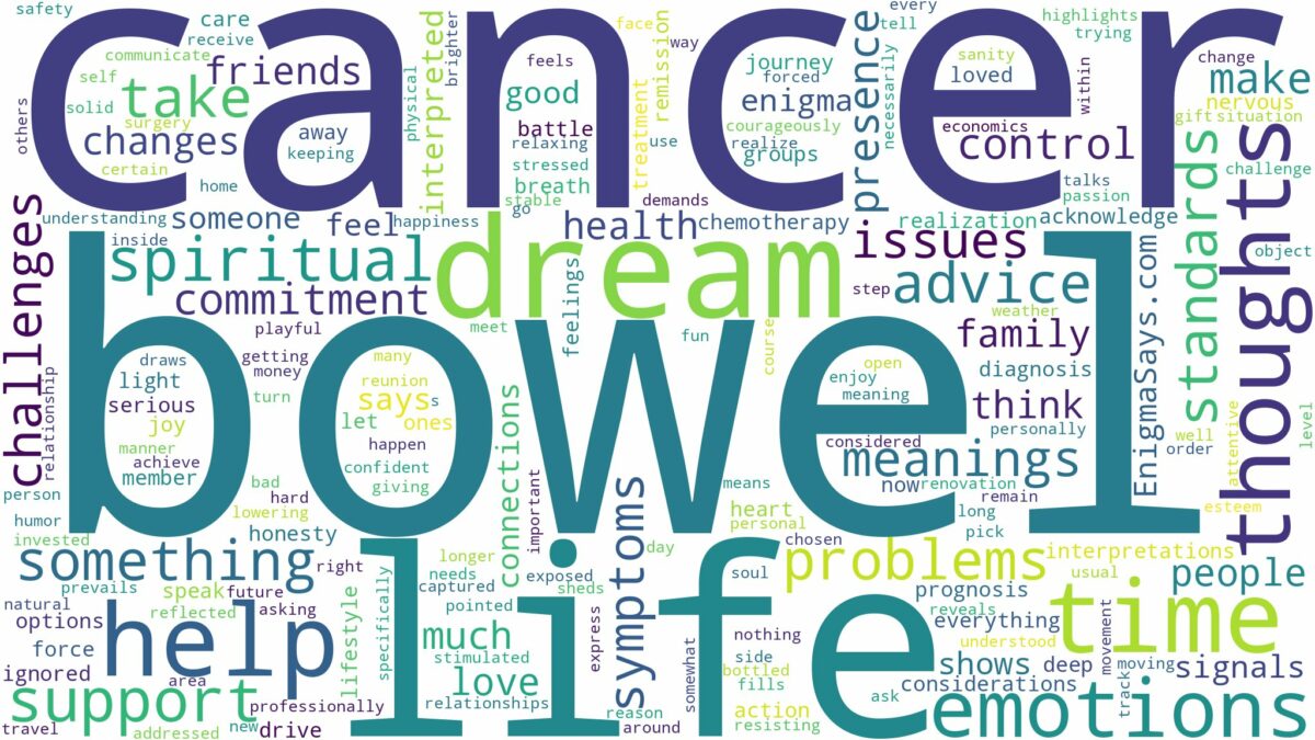 dream about bowel cancer and related dreams with their meanings in a word cloud