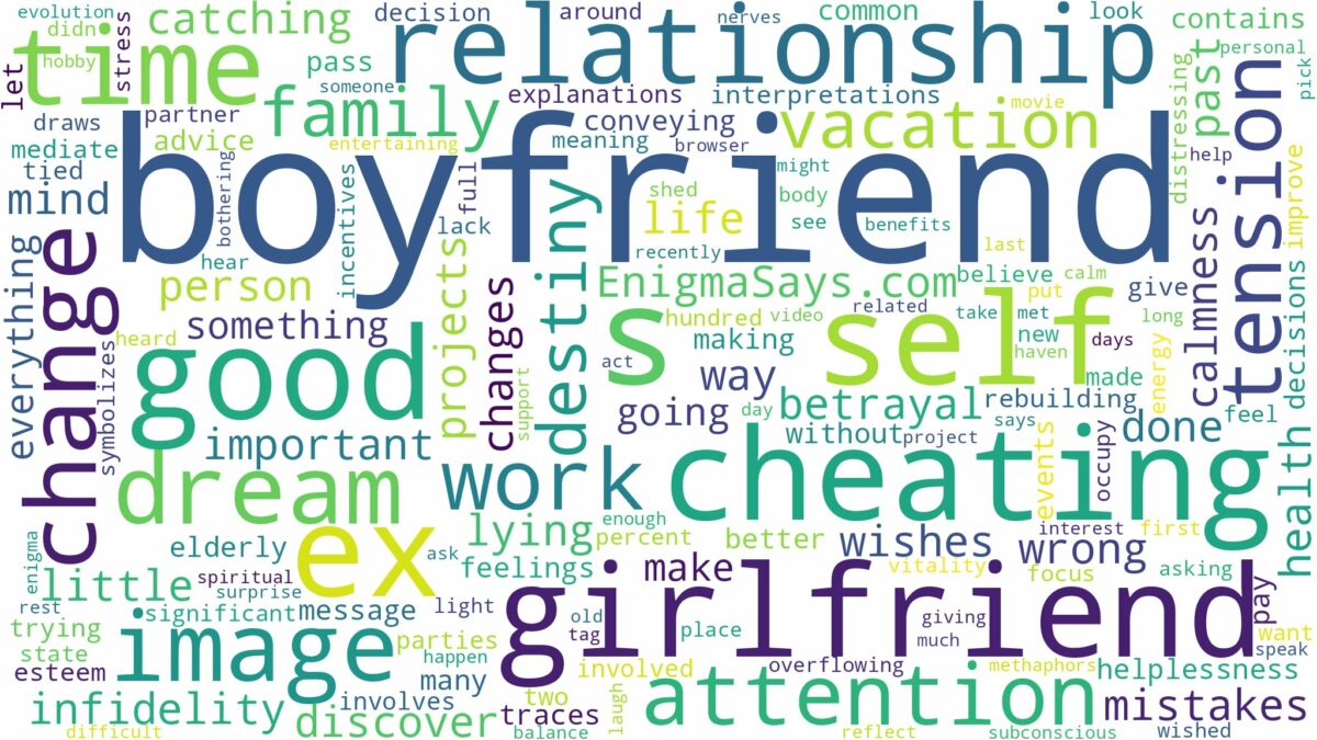 dreaming about boyfriend cheating with ex girlfriend and related dreams with their meanings in a word cloud