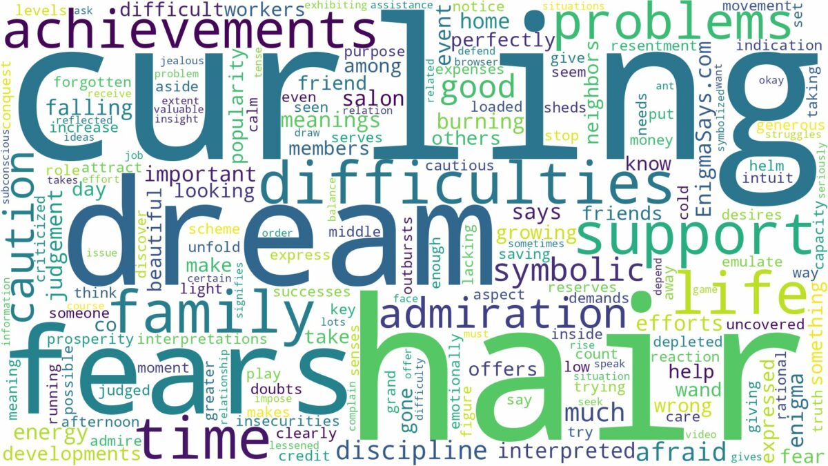 dream of curling hair and related dreams with their meanings in a word cloud