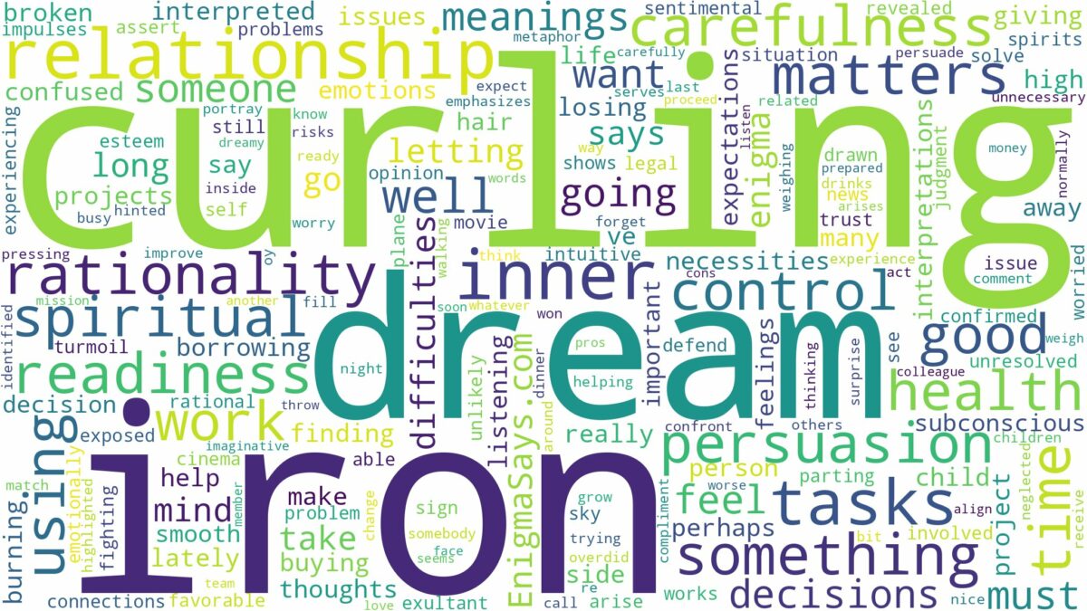 dream of curling iron and related dreams with their meanings in a word cloud