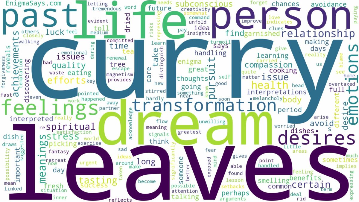 dream about curry leaves and related dreams with their meanings in a word cloud