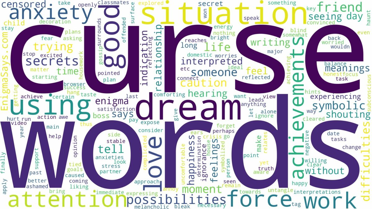 dream about curse words and related dreams with their meanings in a word cloud