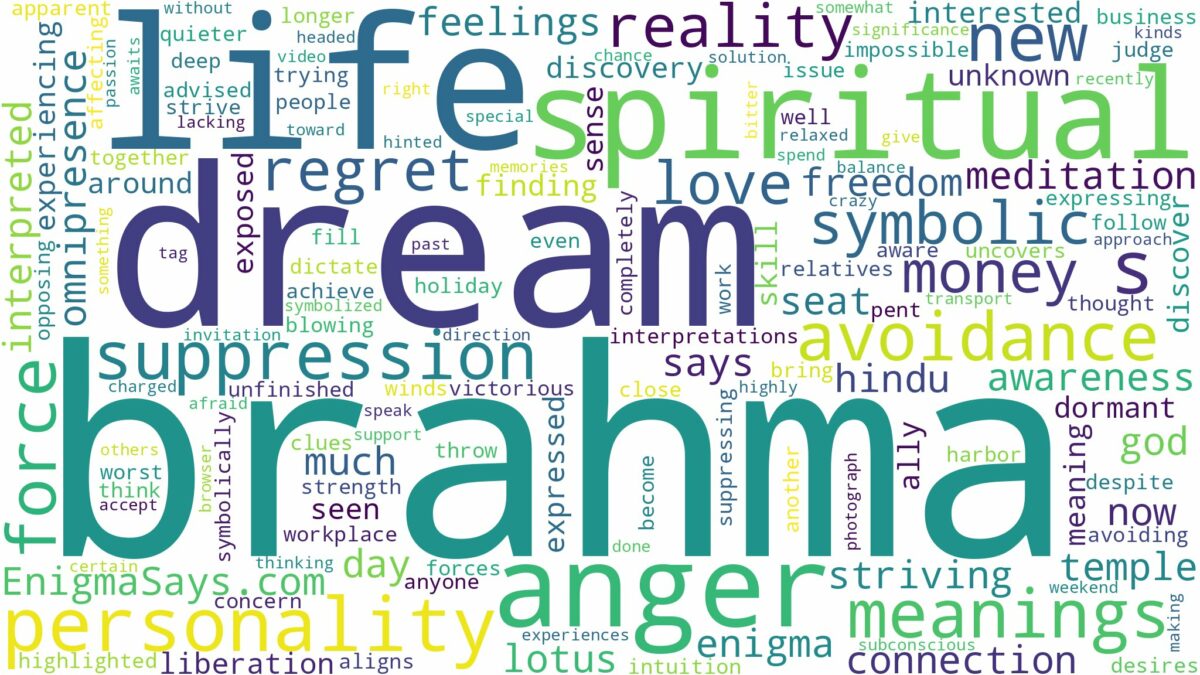 dream about brahma and related dreams with their meanings in a word cloud