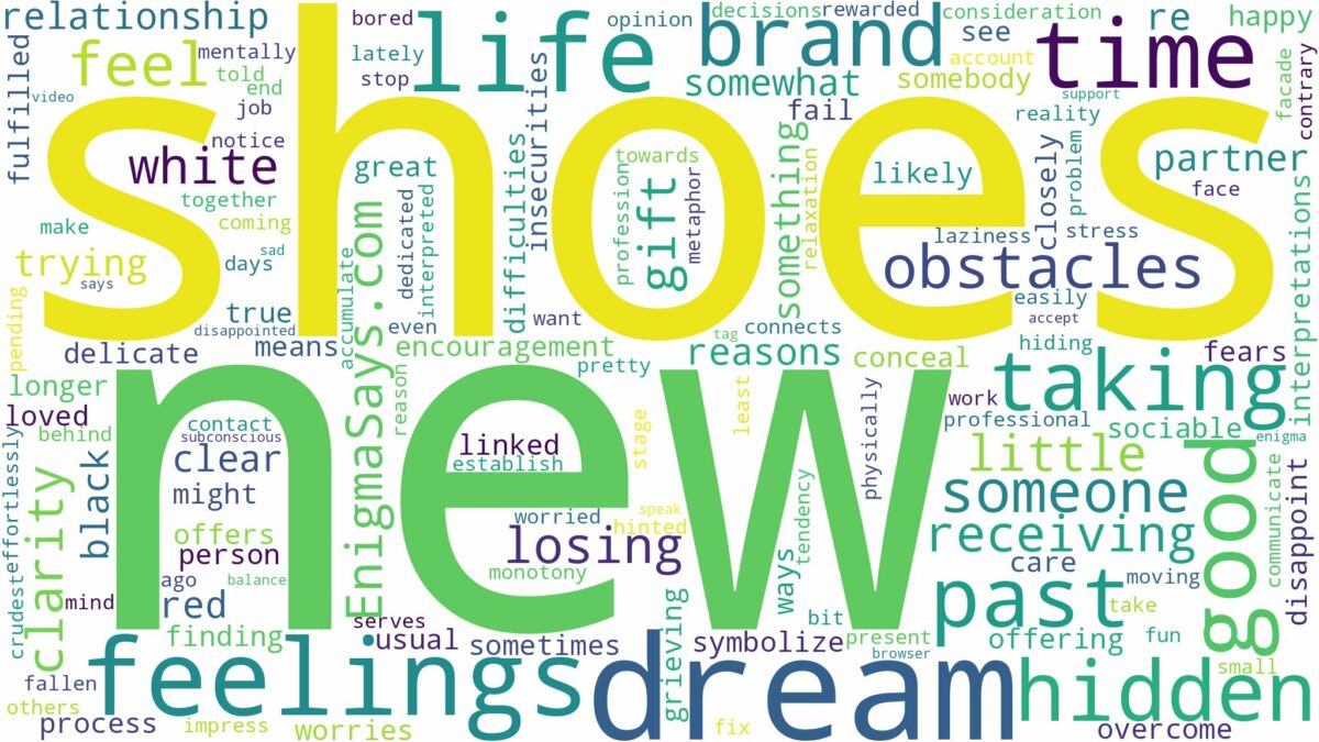 dream about brand new shoes and related dreams with their meanings in a word cloud