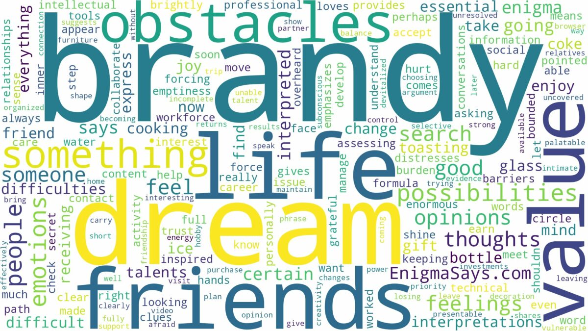 dream about brandy and related dreams with their meanings in a word cloud