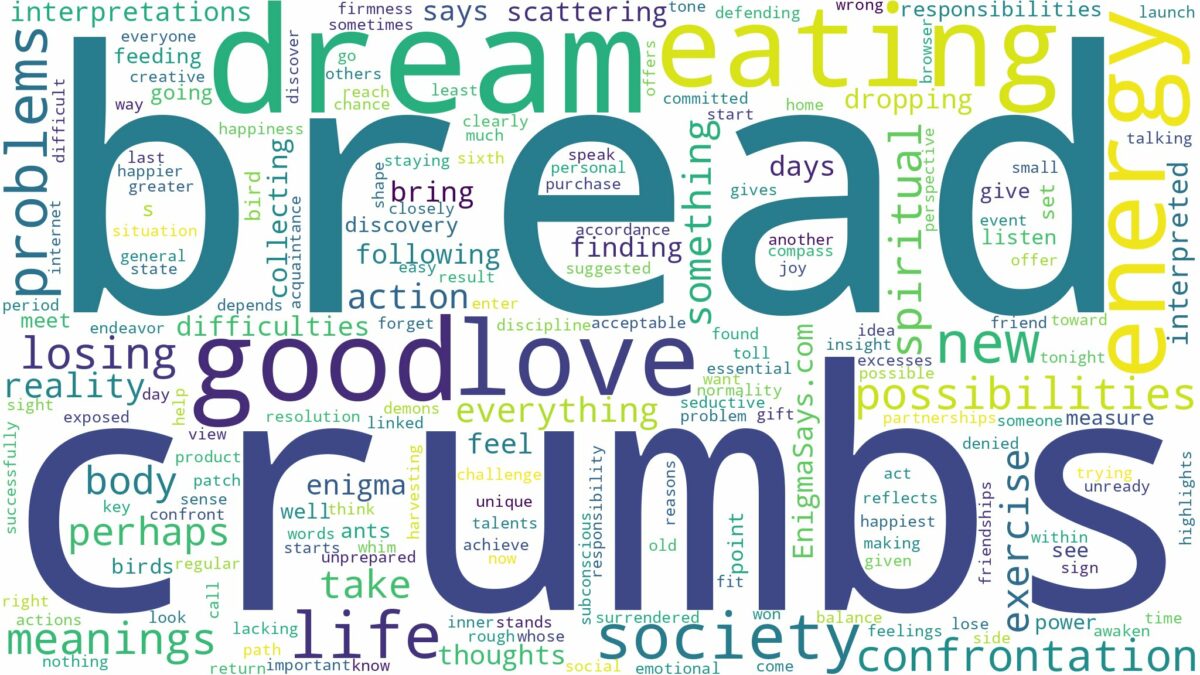 dream about bread crumbs and related dreams with their meanings in a word cloud