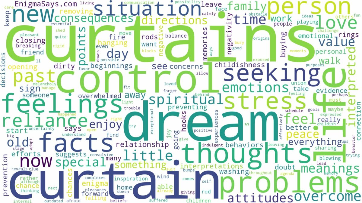 dreams about curtains and related dreams with their meanings in a word cloud