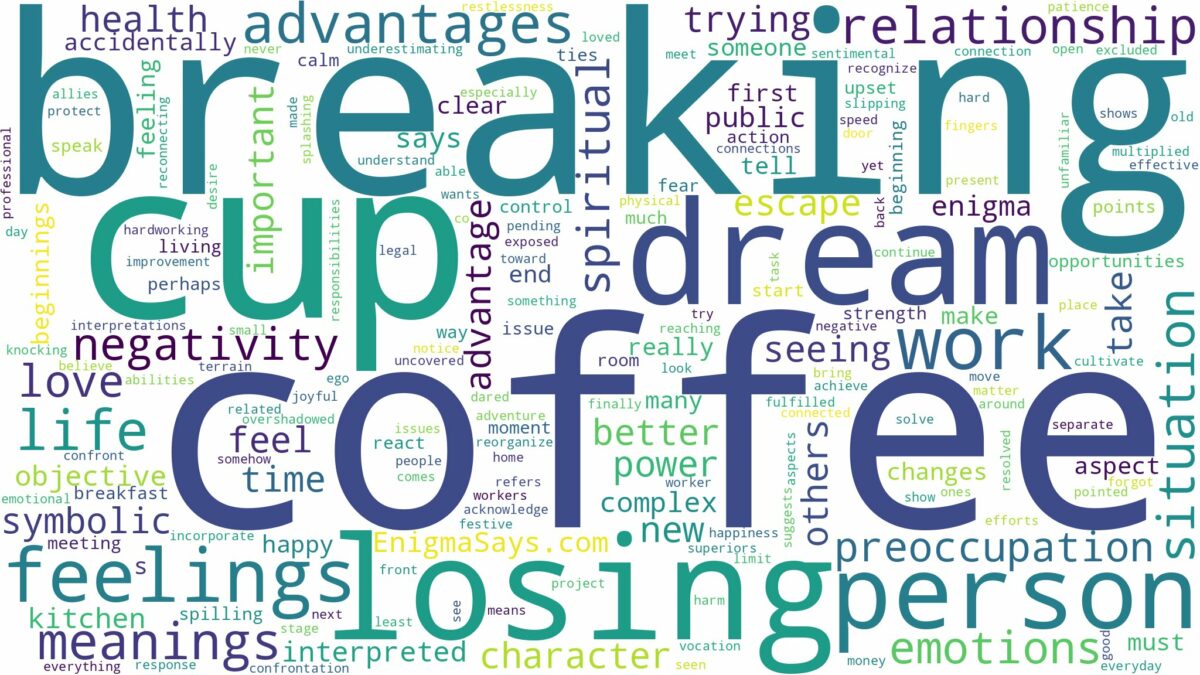 dreaming of breaking a coffee cup and related dreams with their meanings in a word cloud