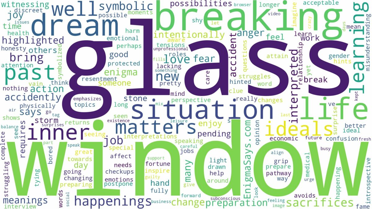 dreaming of breaking a glass window and related dreams with their meanings in a word cloud