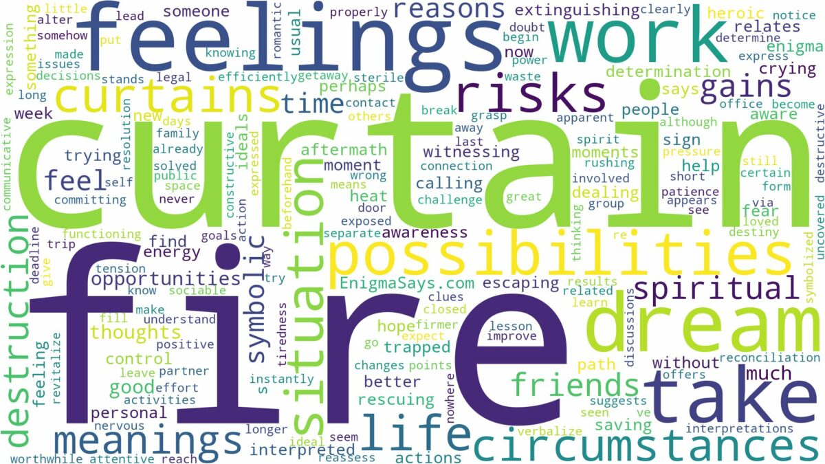 dreams about curtains on fire and related dreams with their meanings in a word cloud