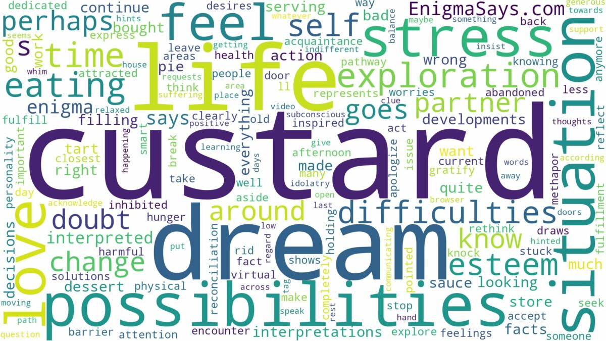 dream about custard and related dreams with their meanings in a word cloud