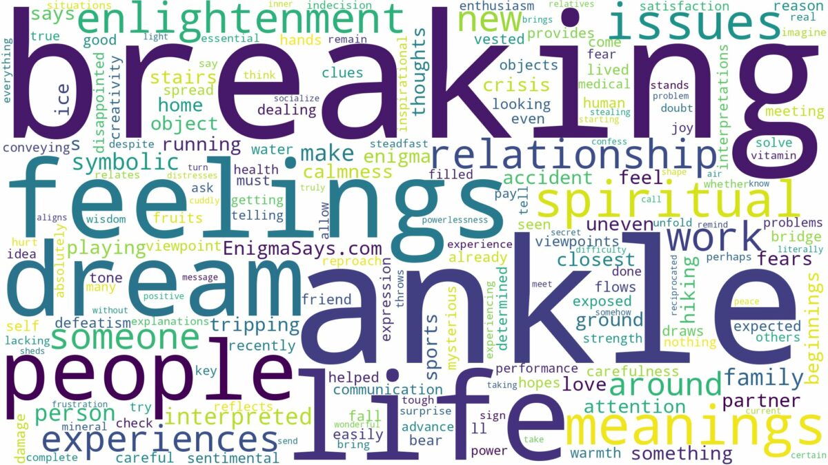 dream of breaking ankle and related dreams with their meanings in a word cloud